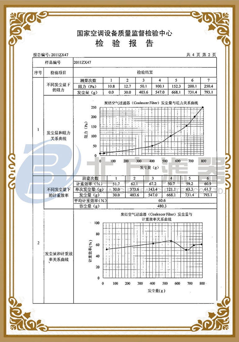 聚結(jié)空氣過濾器檢測報