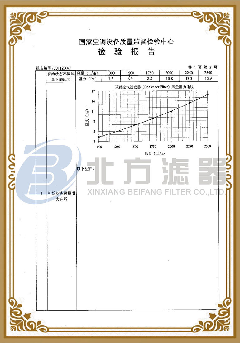 聚結空氣過(guò)濾器檢測報