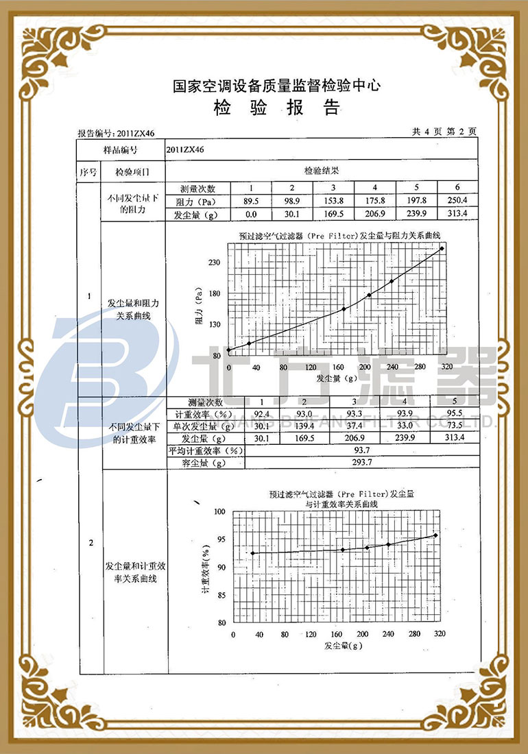 預過(guò)濾空氣過(guò)濾器檢測